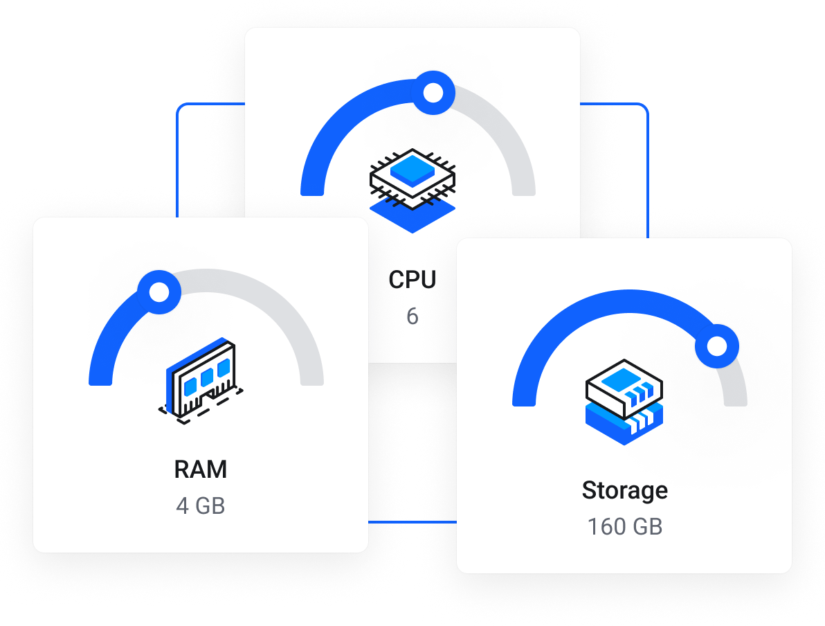 Semi Dedicated Hosting DewaBiz