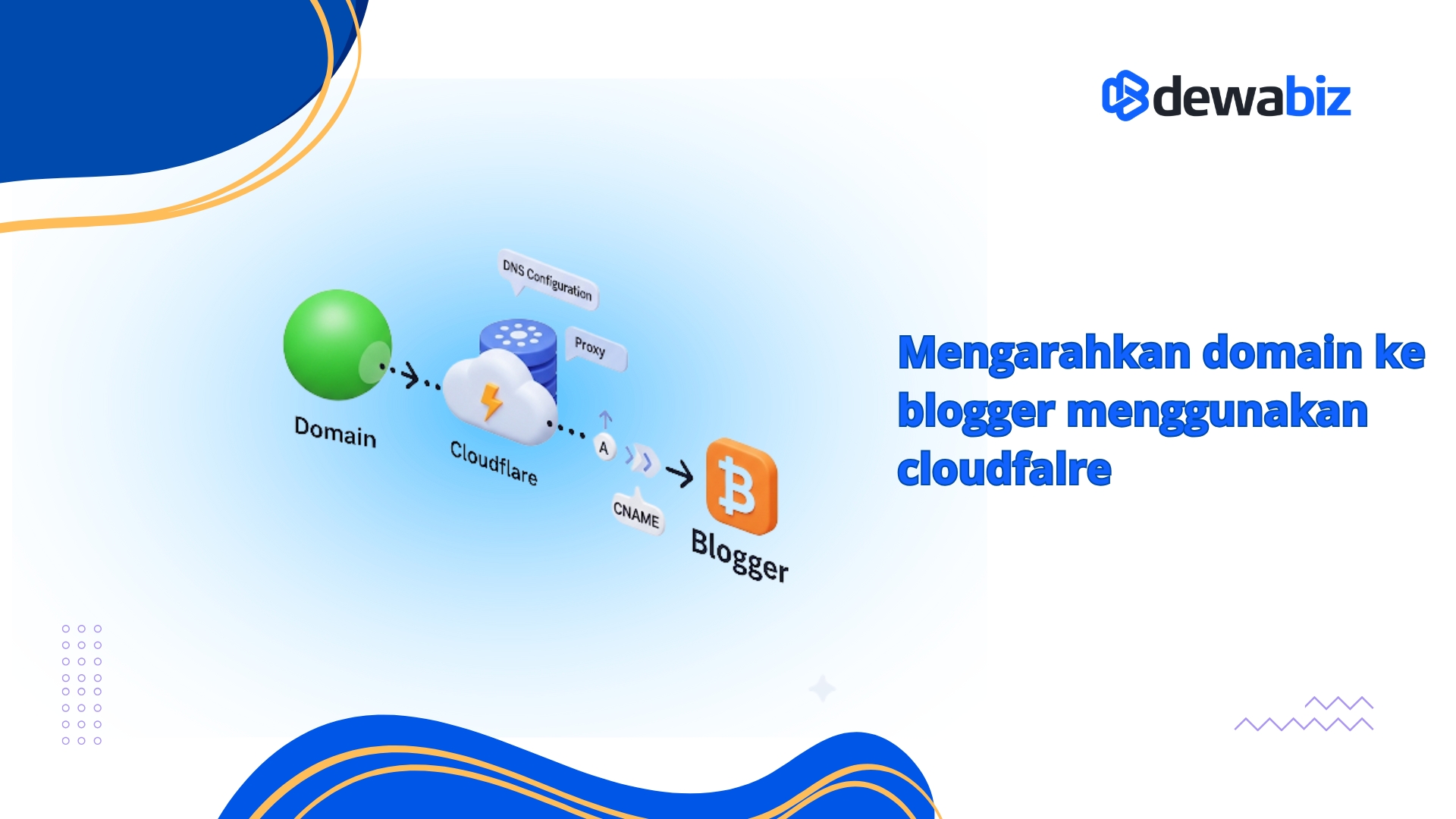Mengarahkan Domain ke Blogger Menggunakan Cloudflare