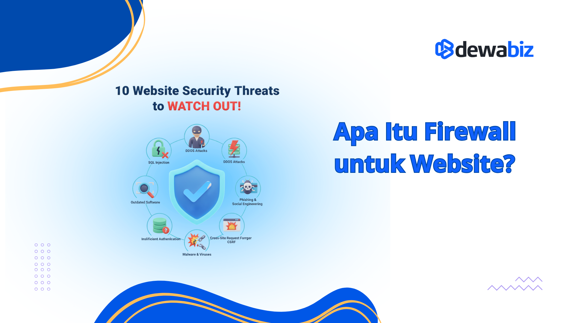 Apa Itu Firewall untuk Website? Apa Itu Firewall untuk Website?