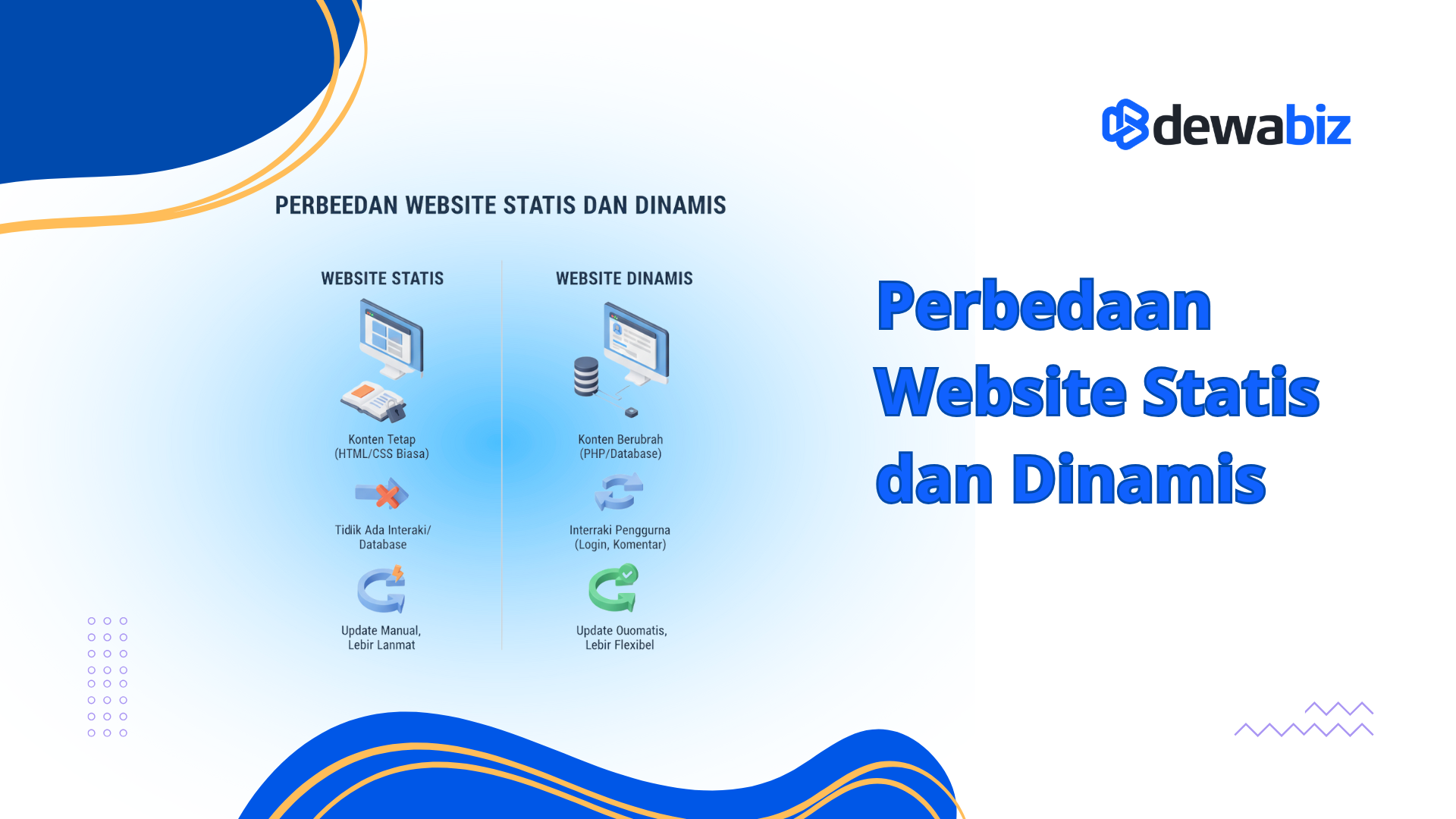 Perbedaan Website Statis dan Dinamis