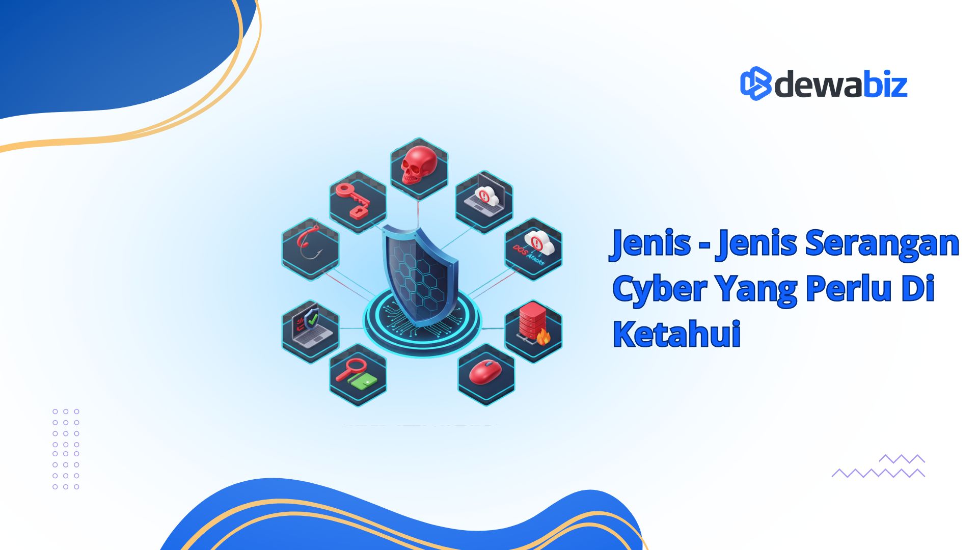 Jenis-jenis Serangan Siber yang Perlu Diketahui